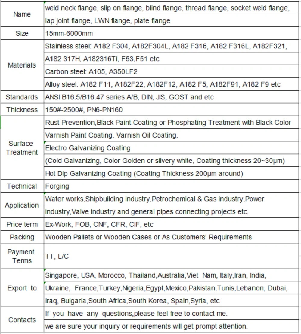 ASME A694 F52 F65 Carbon Steel A105 Forged Slip-on/Orifice/ Lap Joint/Soket Weld/Blind /Welding Neck Anchor Flanges